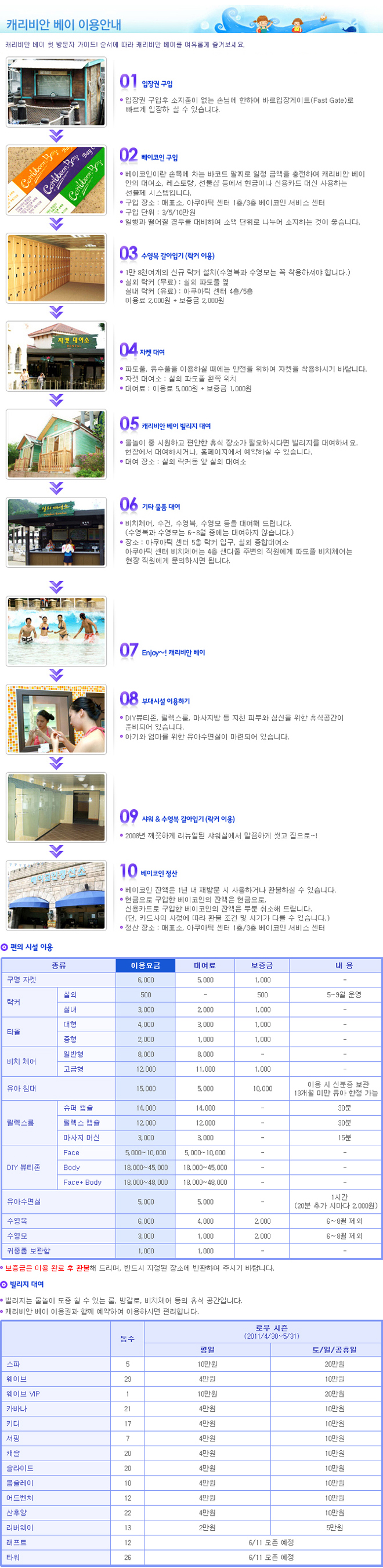 HOLIDAY KOREA > WATERPARK > 캐리비안 베이